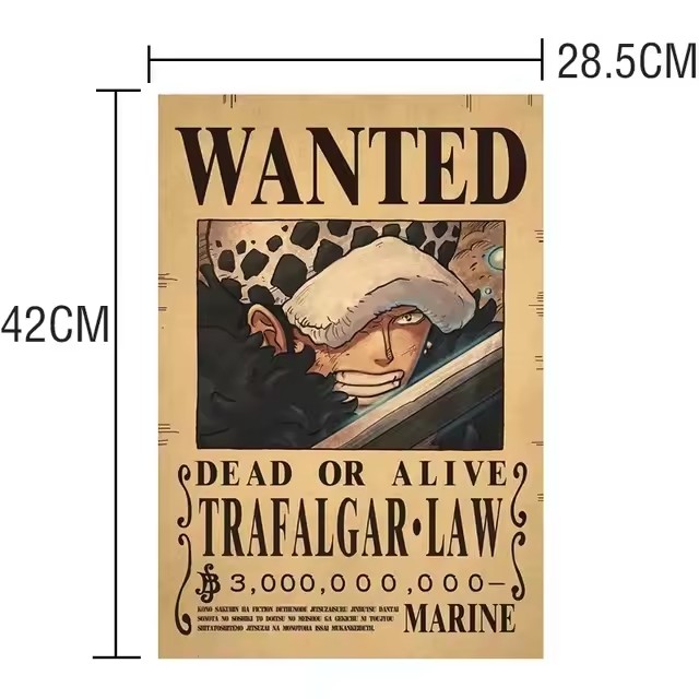 ملصقات شخصيات أنمي ون بيس المط - مراجعة Vintage Collectible Figures وسعره